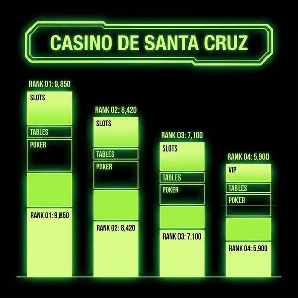 Página principal de Casino de Santa Cruz